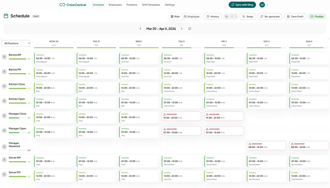 CrewCentral’s weekly roster with positions, shift times, and assigned employees